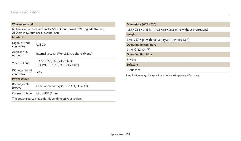 Samsung EC-WB700ZBPBCA User Manual | Page 158 / 168