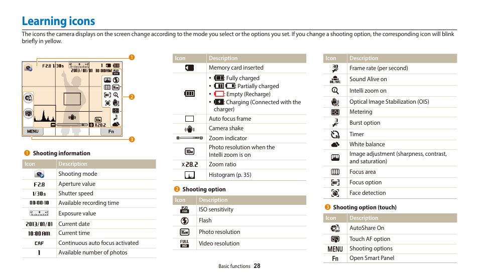Learning icons | Samsung EC-WB700ZBPBCA User Manual | Page 29 / 168