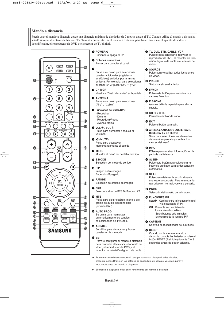 Mando a distancia | Samsung LNS3238DX-XAA User Manual | Page 128 / 182