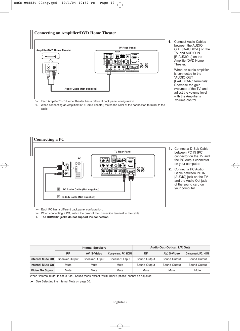 Connecting an amplifier/dvd home theater, Connecting a pc | Samsung LNS3238DX-XAA User Manual | Page 14 / 182