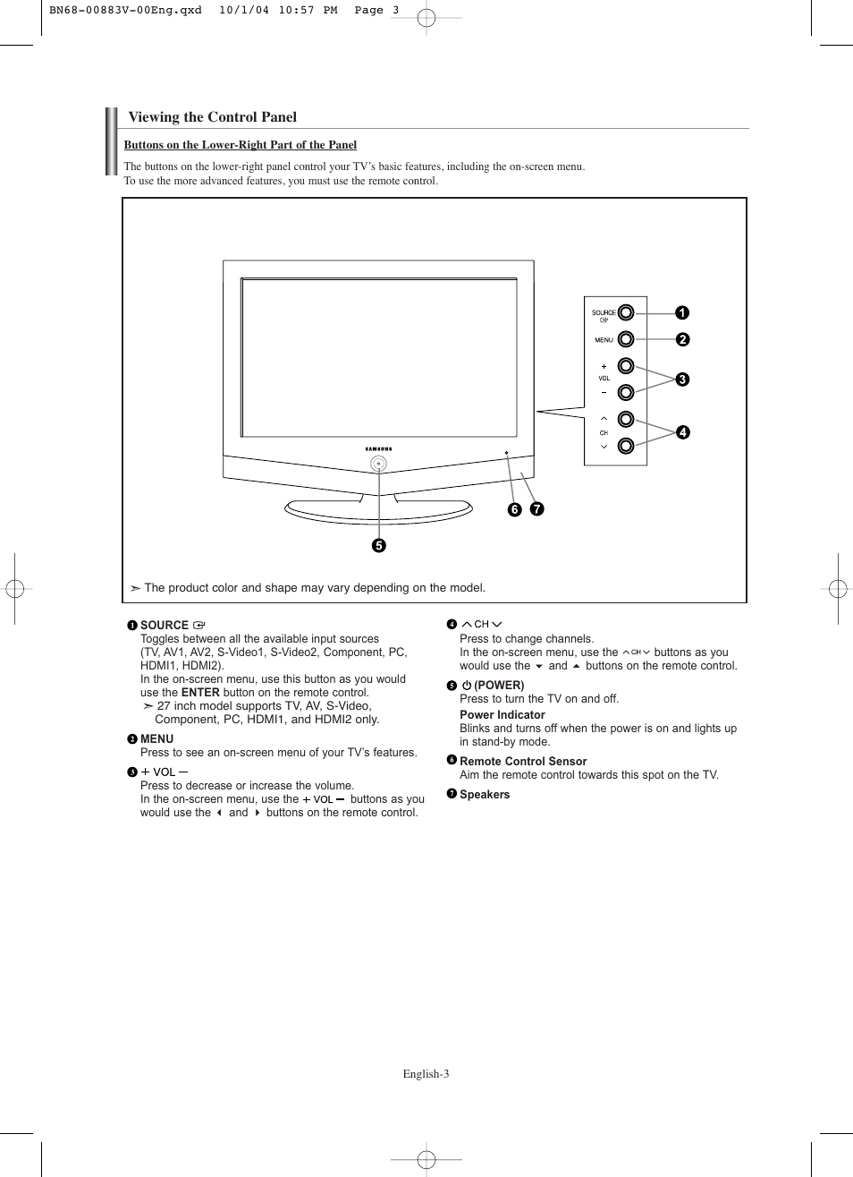 Viewing the control panel | Samsung LNS3238DX-XAA User Manual | Page 5 / 182