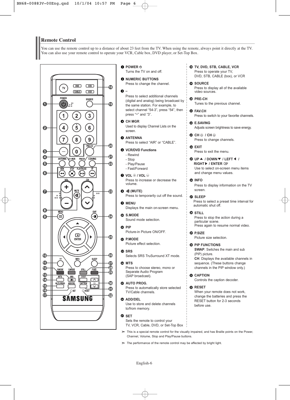 Remote control | Samsung LNS3238DX-XAA User Manual | Page 8 / 182
