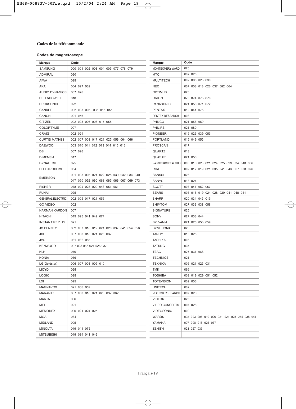 Samsung LNS3238DX-XAA User Manual | Page 81 / 182