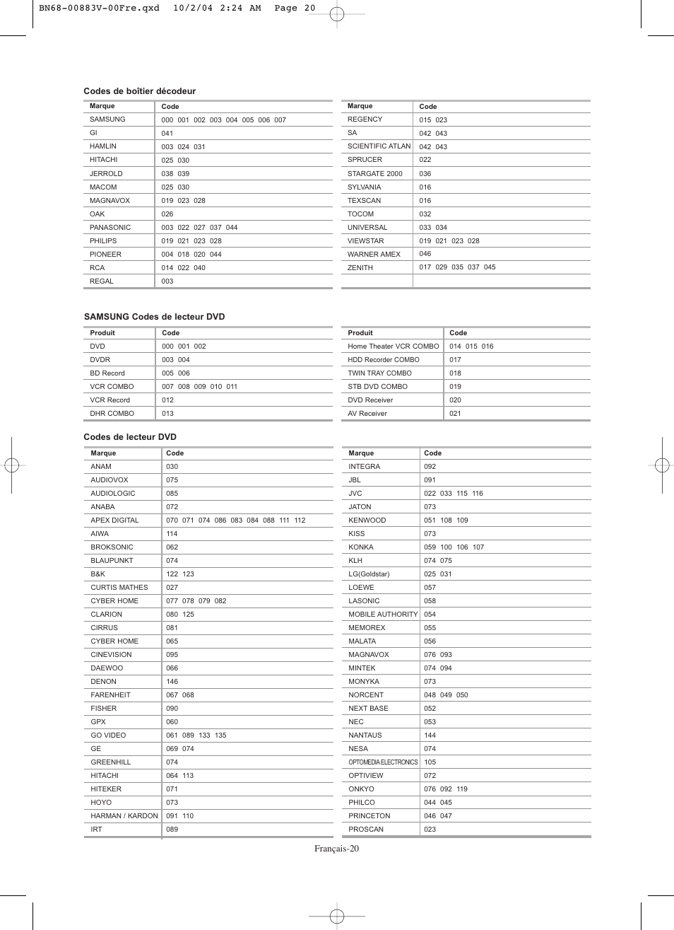 Samsung LNS3238DX-XAA User Manual | Page 82 / 182
