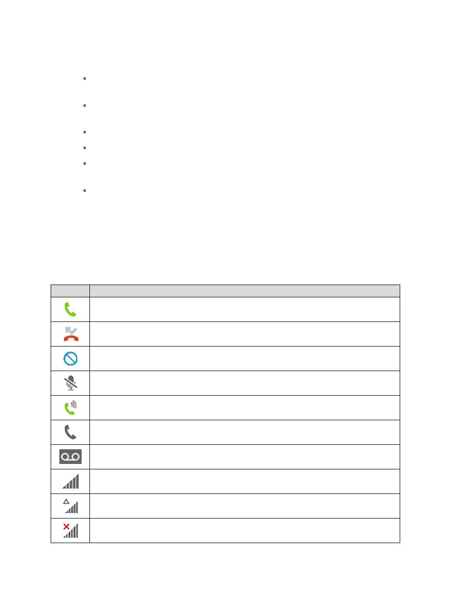 Status bar | Samsung SPH-L520ZWASPR User Manual | Page 34 / 193