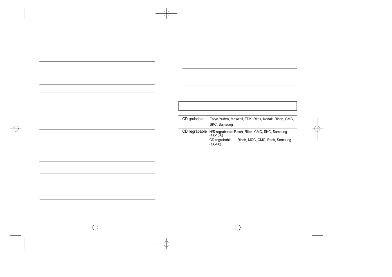 Samsung SW-224BEA User Manual | Page 19 / 40