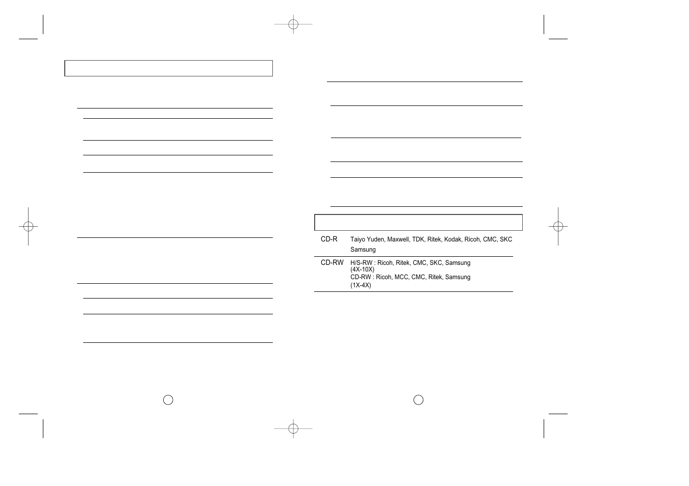 Samsung SW-224BEA User Manual | Page 28 / 40