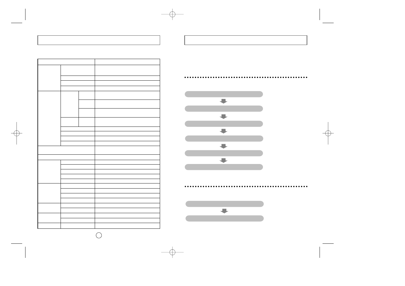 Das cd-r/rw-laufwerk überprüfen, Technische angaben, Die schreibsoftware überprüfen | Samsung SW-224BEA User Manual | Page 31 / 40