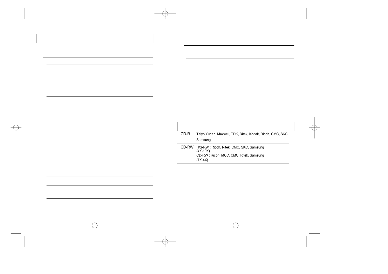 Samsung SW-224BEA User Manual | Page 37 / 40