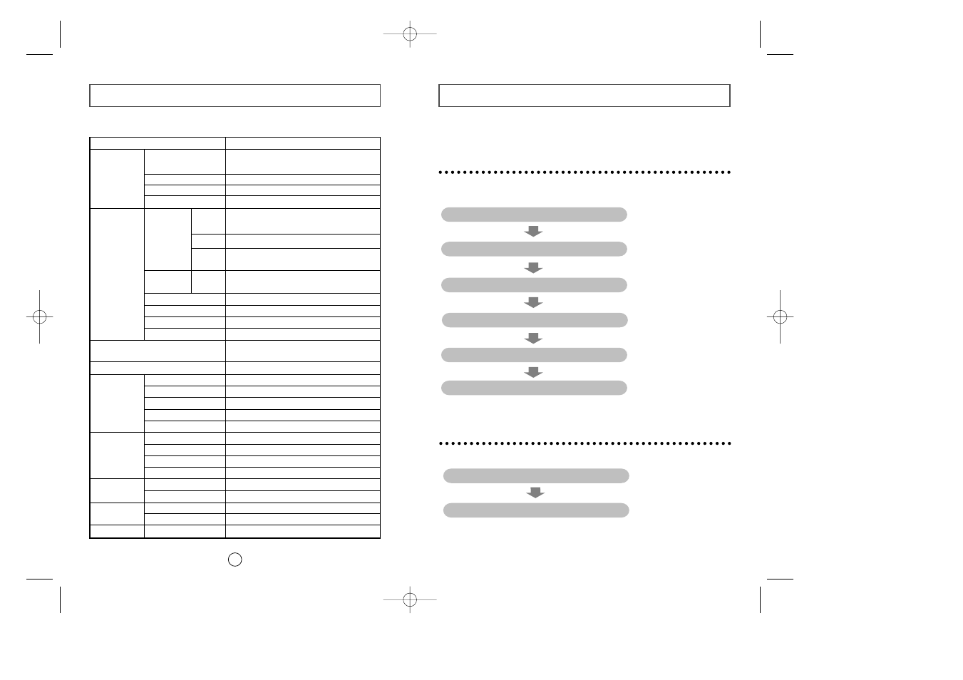 Spécifications techniques, Vérifiez l’unité cd-r/rw, Vérifiez le logiciel d’écriture | Samsung SW-224BEA User Manual | Page 40 / 40