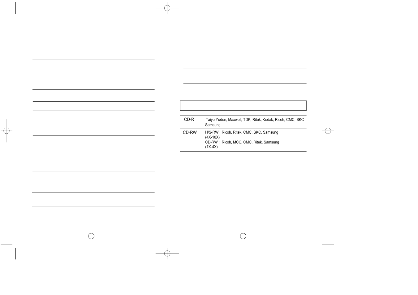 Samsung SW-224BEA User Manual | Page 9 / 40
