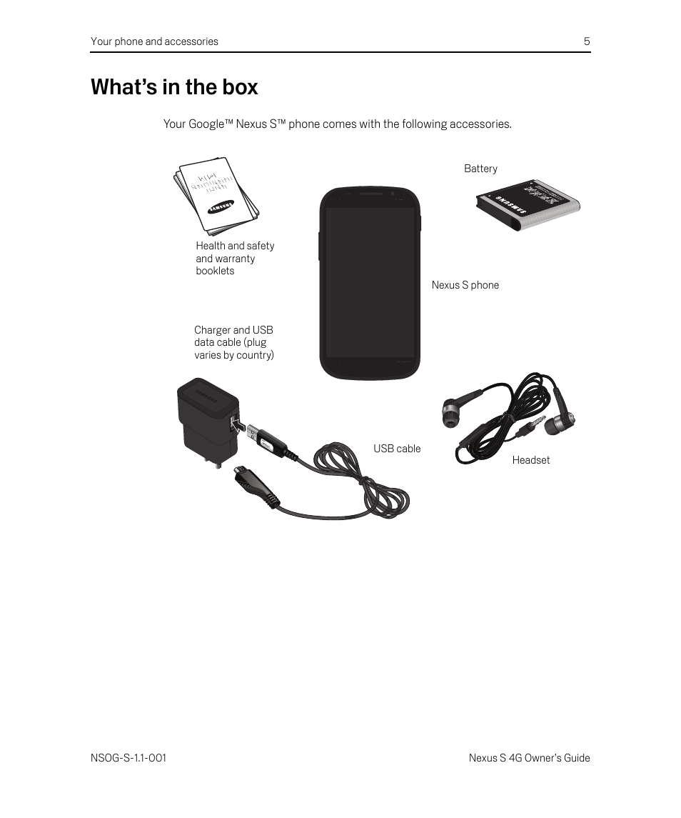 What’s in the box, What’s in the box 5 | Samsung SPH-D720ZKASPR User Manual | Page 5 / 14