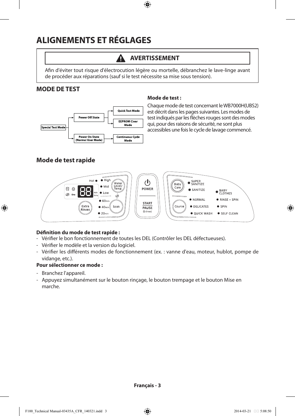 Alignements et réglages | Samsung WB09H7300GP-A1 User Manual | Page 15 / 36