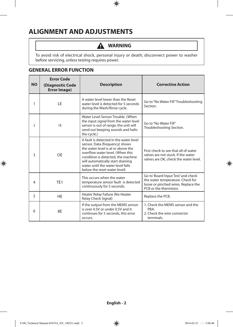 Alignment and adjustments, General error function, Warning | Samsung WB09H7300GP-A1 User Manual | Page 2 / 36