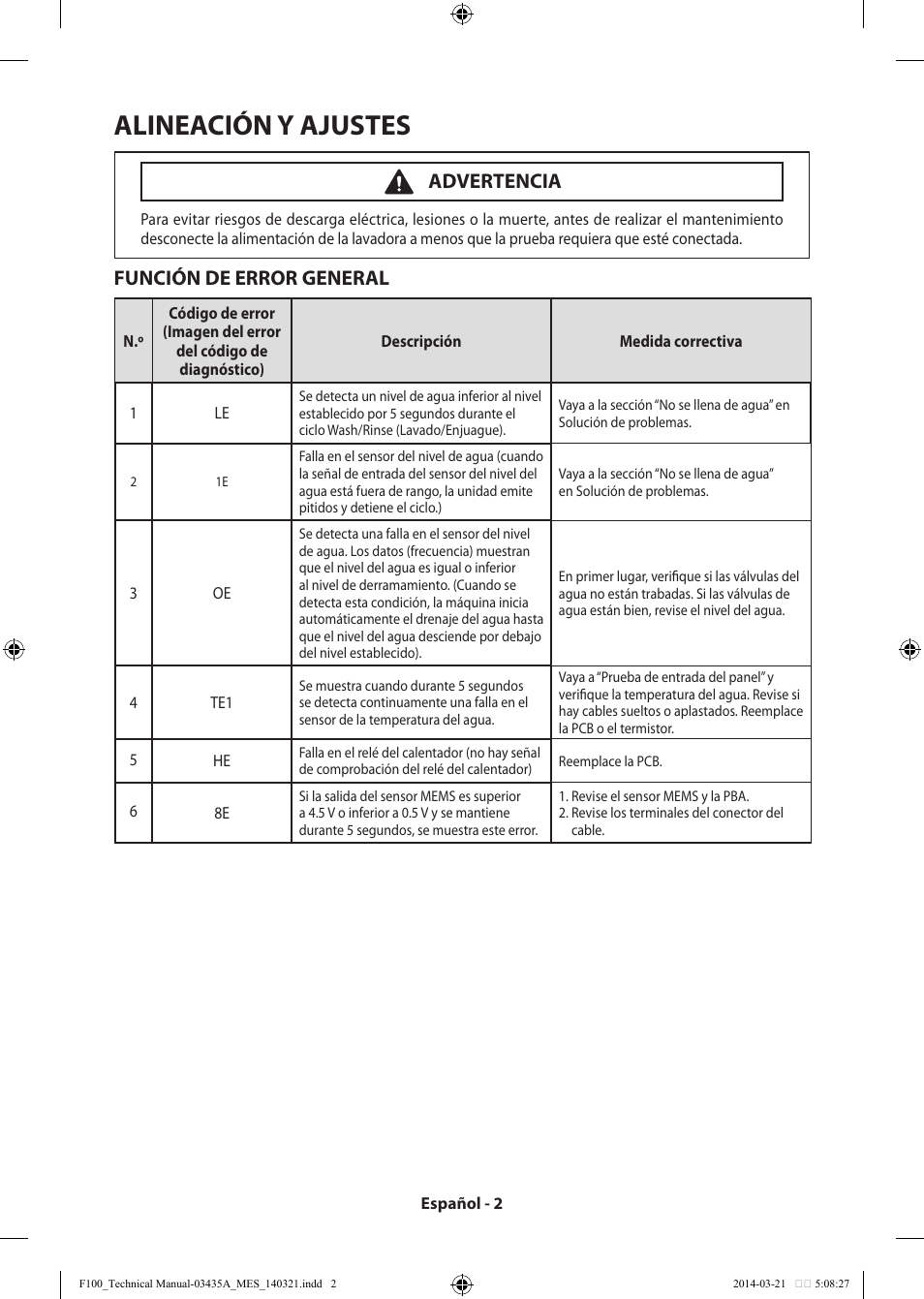 Alineación y ajustes, Función de error general, Advertencia | Samsung WB09H7300GP-A1 User Manual | Page 26 / 36