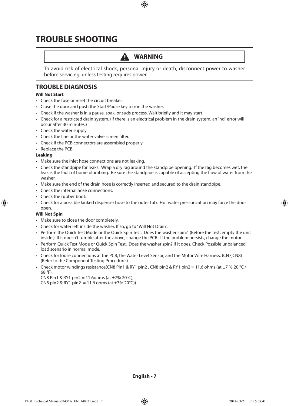 Trouble shooting, Trouble diagnosis, Warning | Samsung WB09H7300GP-A1 User Manual | Page 7 / 36