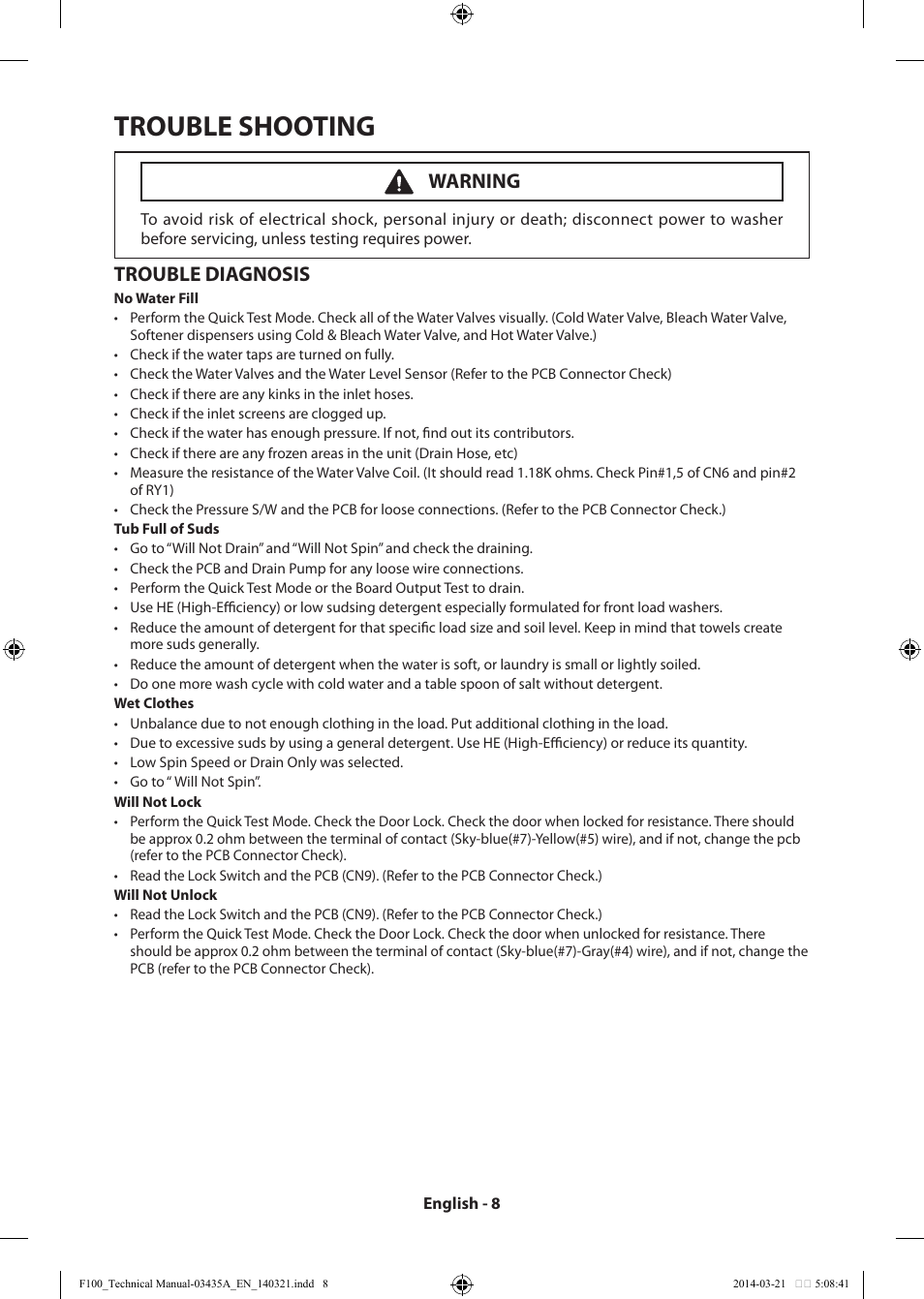 Trouble shooting, Trouble diagnosis, Warning | Samsung WB09H7300GP-A1 User Manual | Page 8 / 36