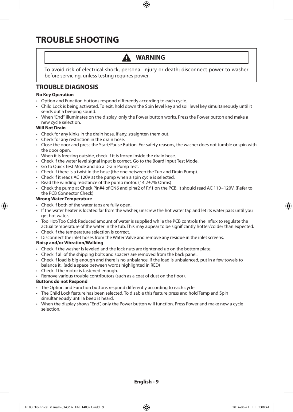 Trouble shooting, Trouble diagnosis, Warning | Samsung WB09H7300GP-A1 User Manual | Page 9 / 36