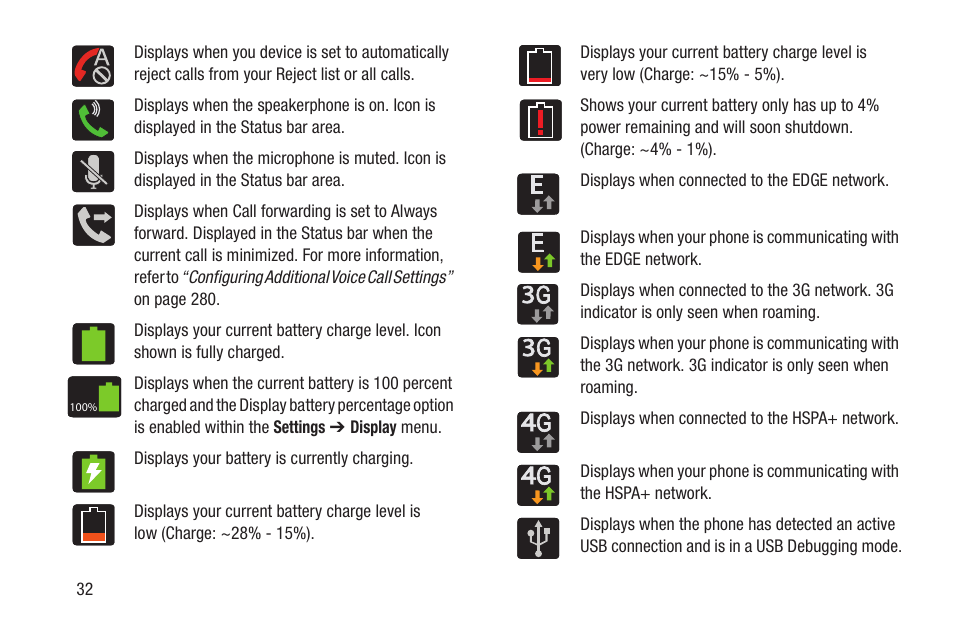 Samsung SGH-T999MBATMB User Manual | Page 38 / 378