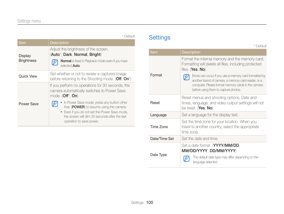 Settings, Settings ……………………………………………… 100 | Samsung EC-ST66ZZFPRUS User Manual | Page 101 / 132