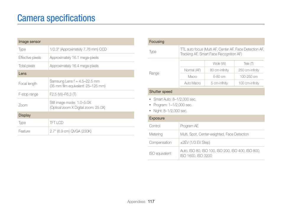 Camera specifications, Camera speciﬁcations | Samsung EC-ST66ZZFPRUS User Manual | Page 118 / 132