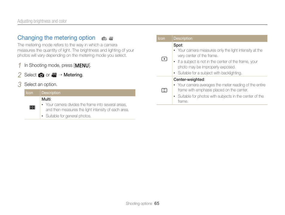 Changing the metering option, Changing the metering option …………… 65 | Samsung EC-ST66ZZFPRUS User Manual | Page 66 / 132