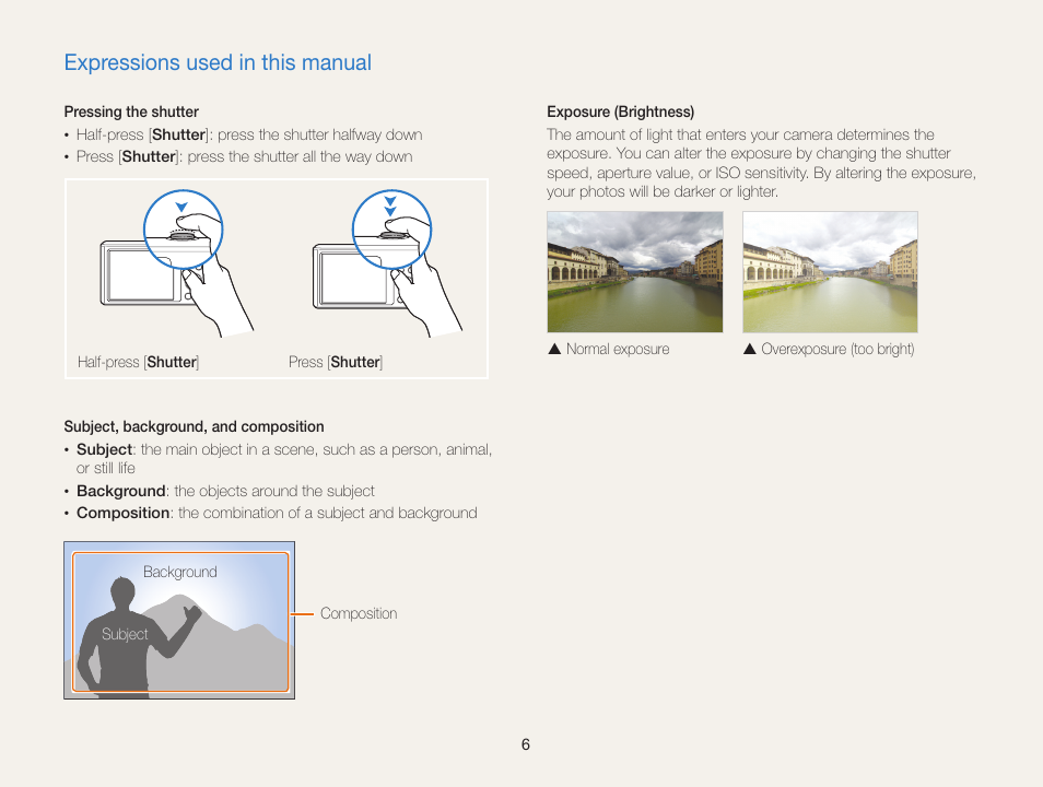 Expressions used in this manual | Samsung EC-ST66ZZFPRUS User Manual | Page 7 / 132