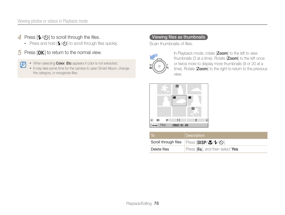 Samsung EC-ST66ZZFPRUS User Manual | Page 77 / 132