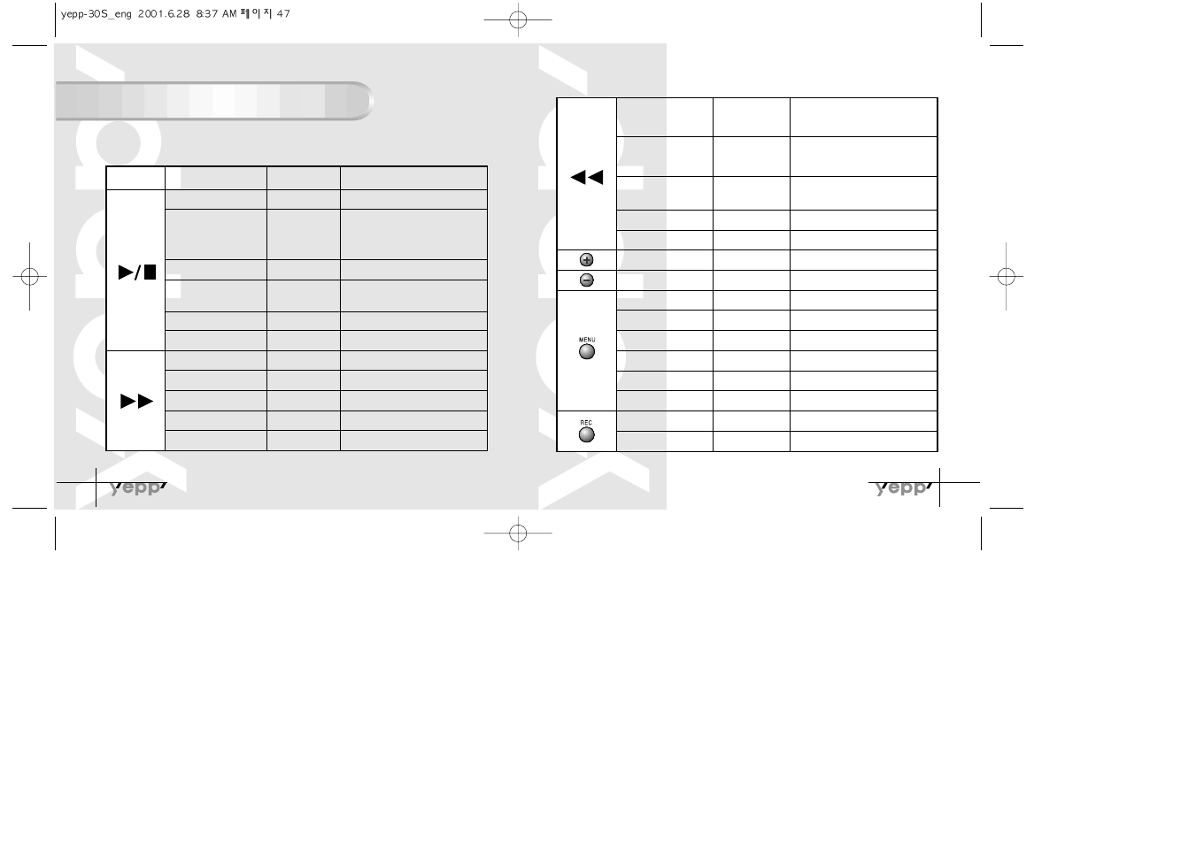 Description of buttons | Samsung YP-30SH User Manual | Page 25 / 30