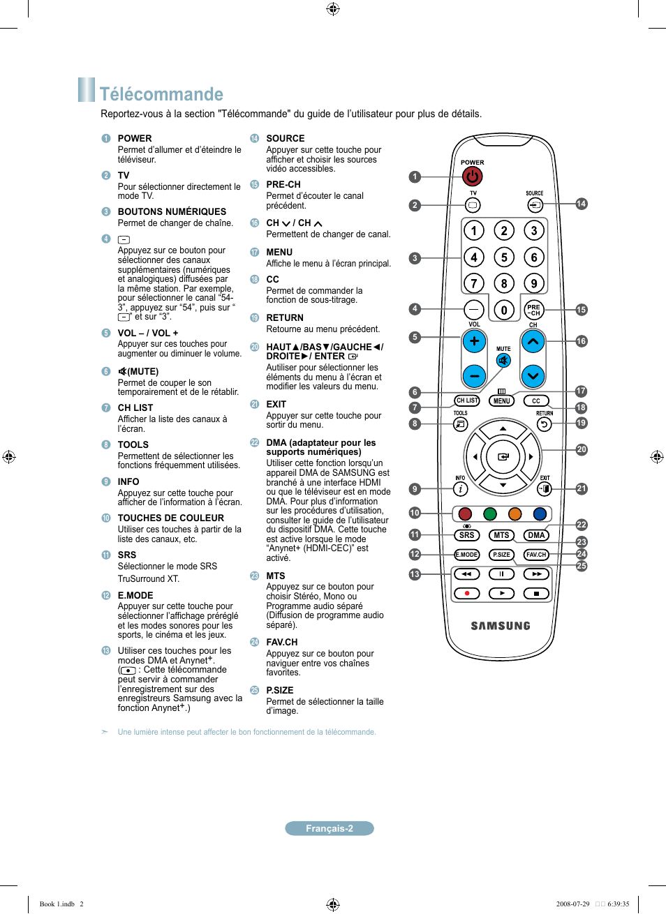 Télécommande | Samsung LN46A500T1FXZA User Manual | Page 14 / 37