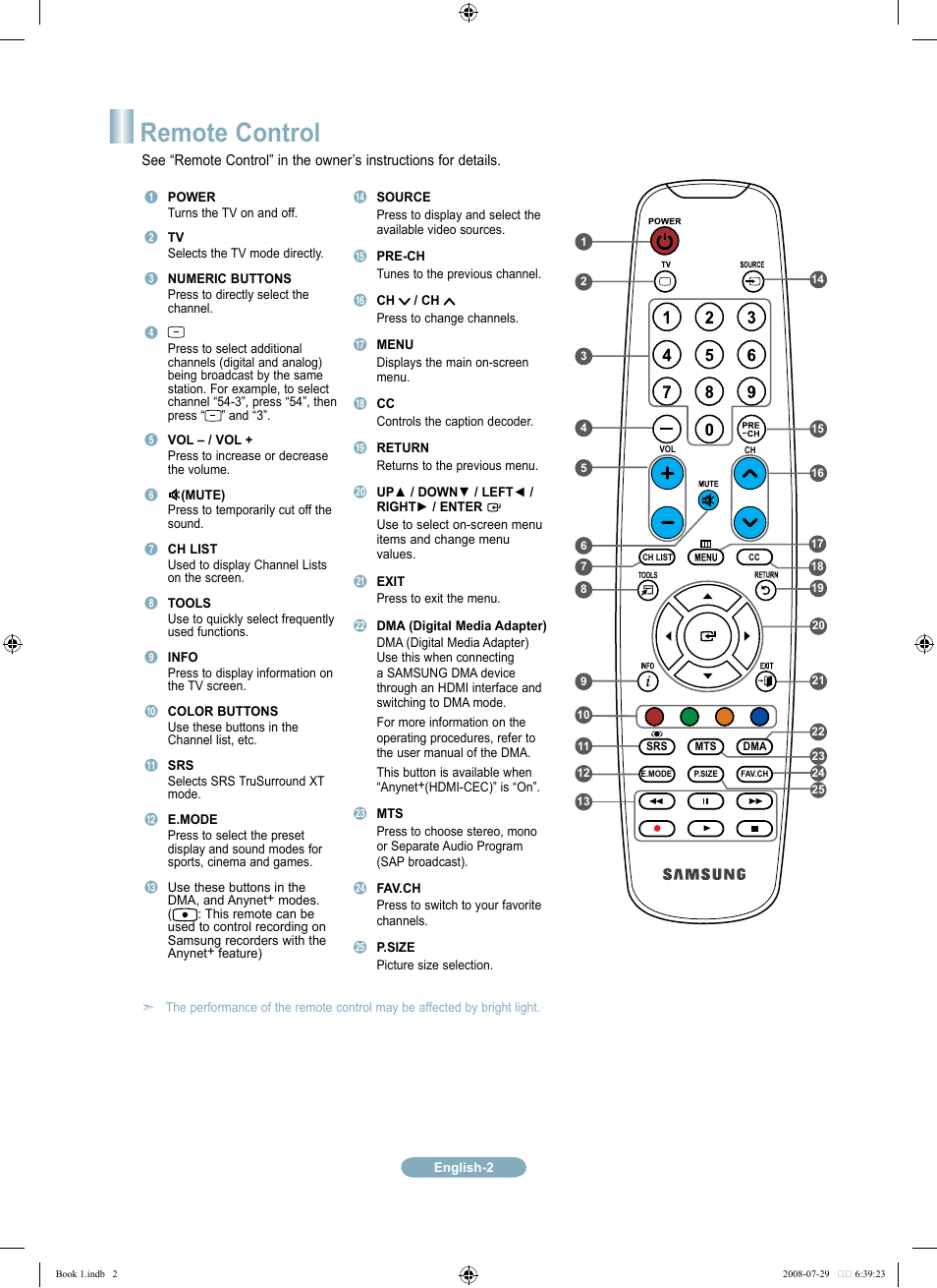 Remote control | Samsung LN46A500T1FXZA User Manual | Page 2 / 37