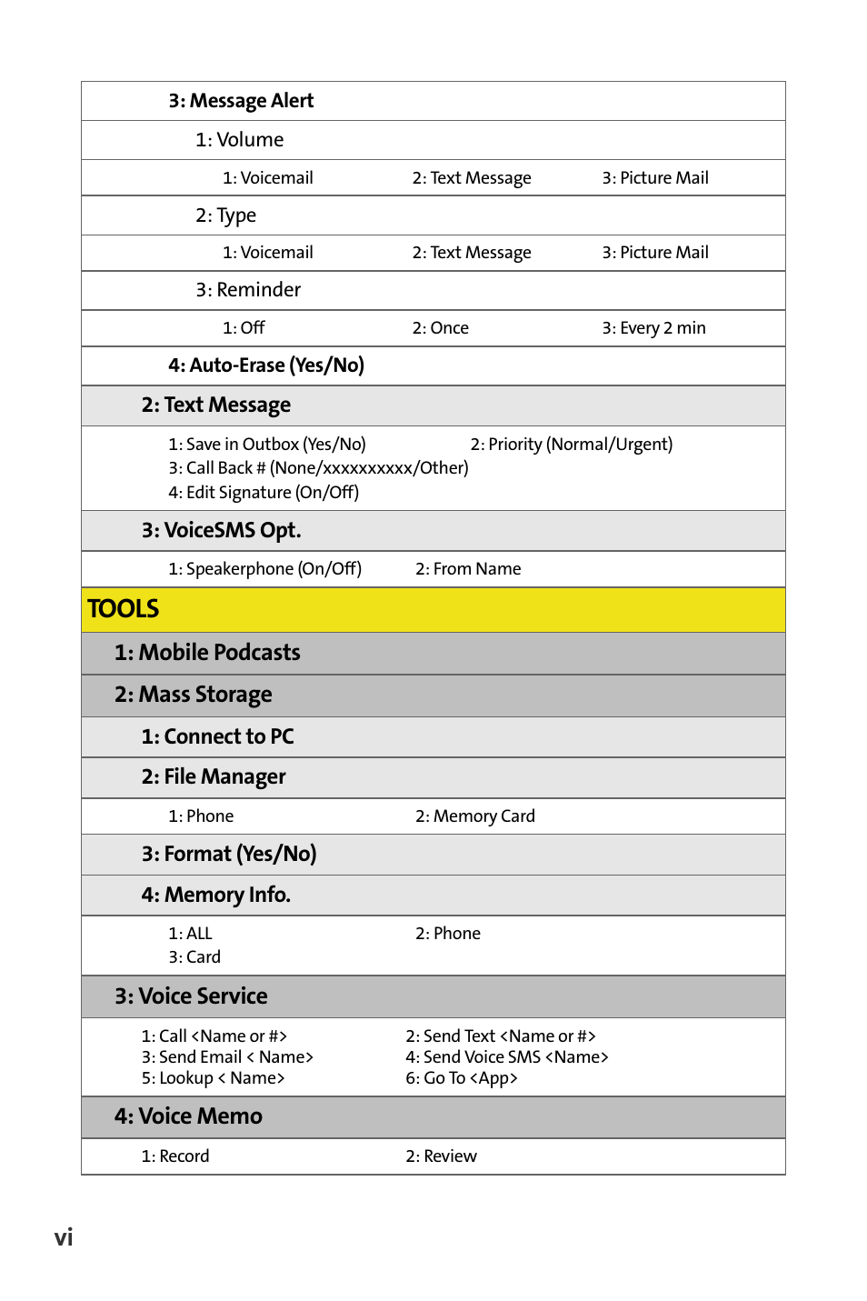 Tools | Samsung SPH-M620ZKASPR User Manual | Page 14 / 340