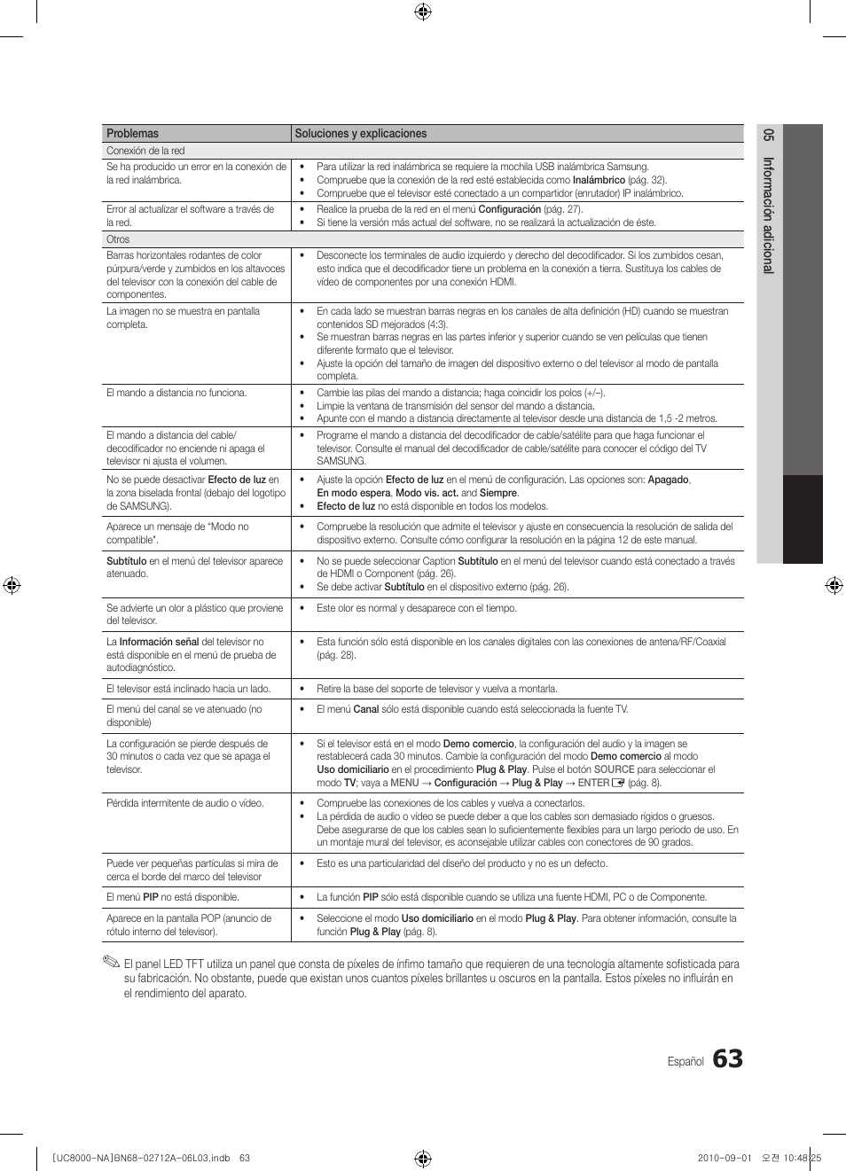 Samsung UN55C8000XFXZA User Manual | Page 129 / 200