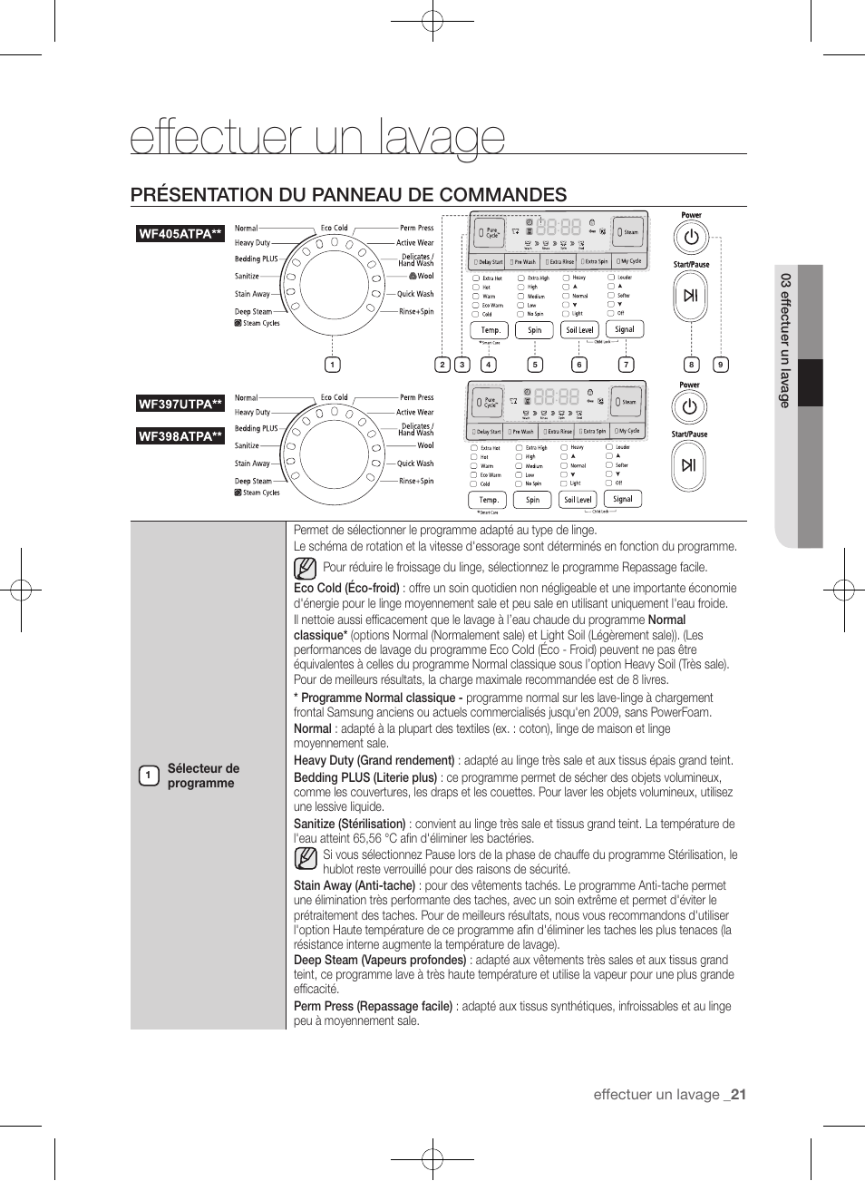Effectuer un lavage, Présentation du panneau de commandes | Samsung WF405ATPAWR-A2 User Manual | Page 117 / 144