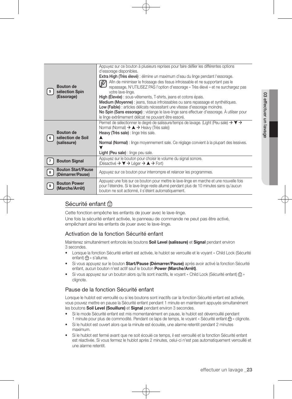 Sécurité enfant | Samsung WF405ATPAWR-A2 User Manual | Page 119 / 144