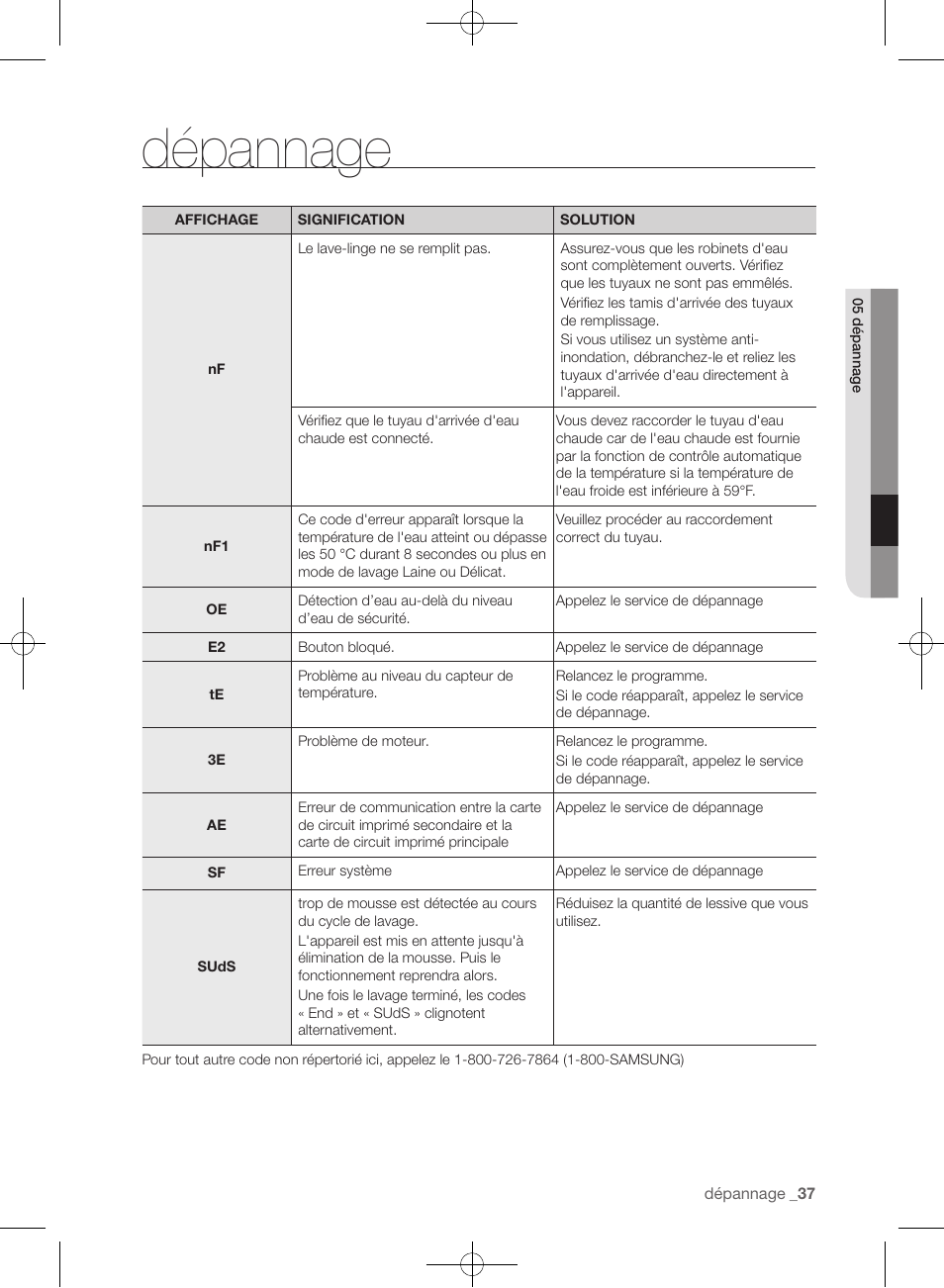 Dépannage | Samsung WF405ATPAWR-A2 User Manual | Page 133 / 144