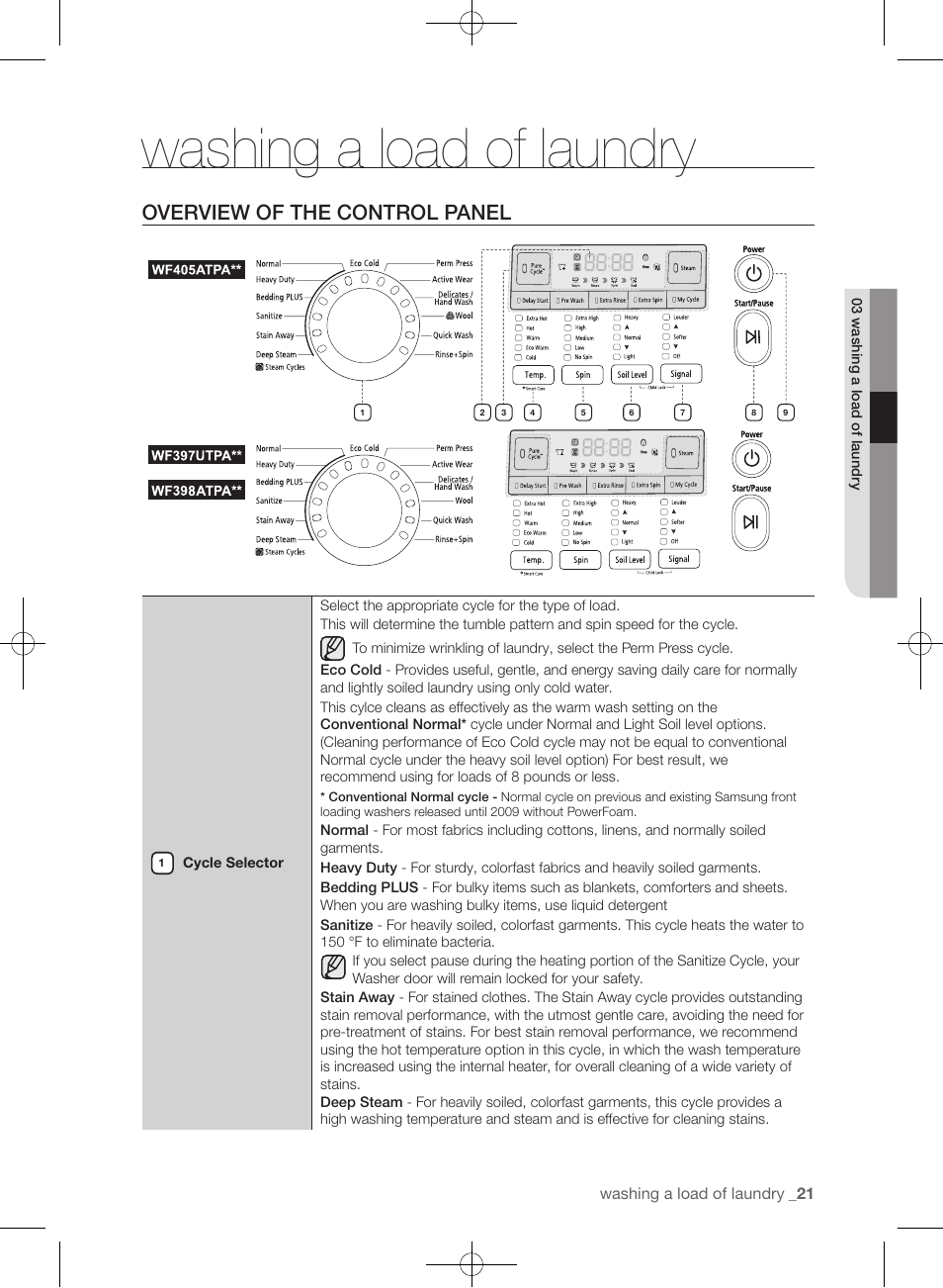 Washing a load of laundry, Overview of the control panel | Samsung WF405ATPAWR-A2 User Manual | Page 21 / 144