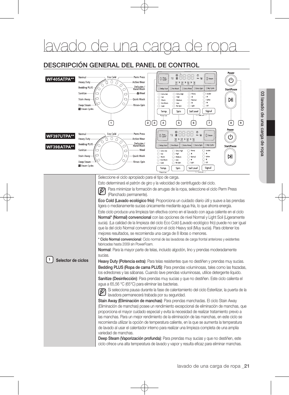 Lavado de una carga de ropa, Descripción general del panel de control | Samsung WF405ATPAWR-A2 User Manual | Page 69 / 144