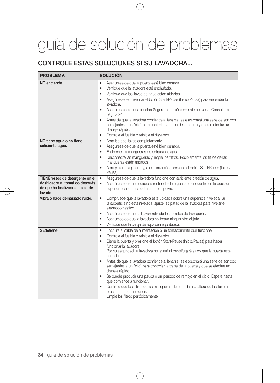 Guía de solución de problemas, Controle estas soluciones si su lavadora | Samsung WF405ATPAWR-A2 User Manual | Page 82 / 144