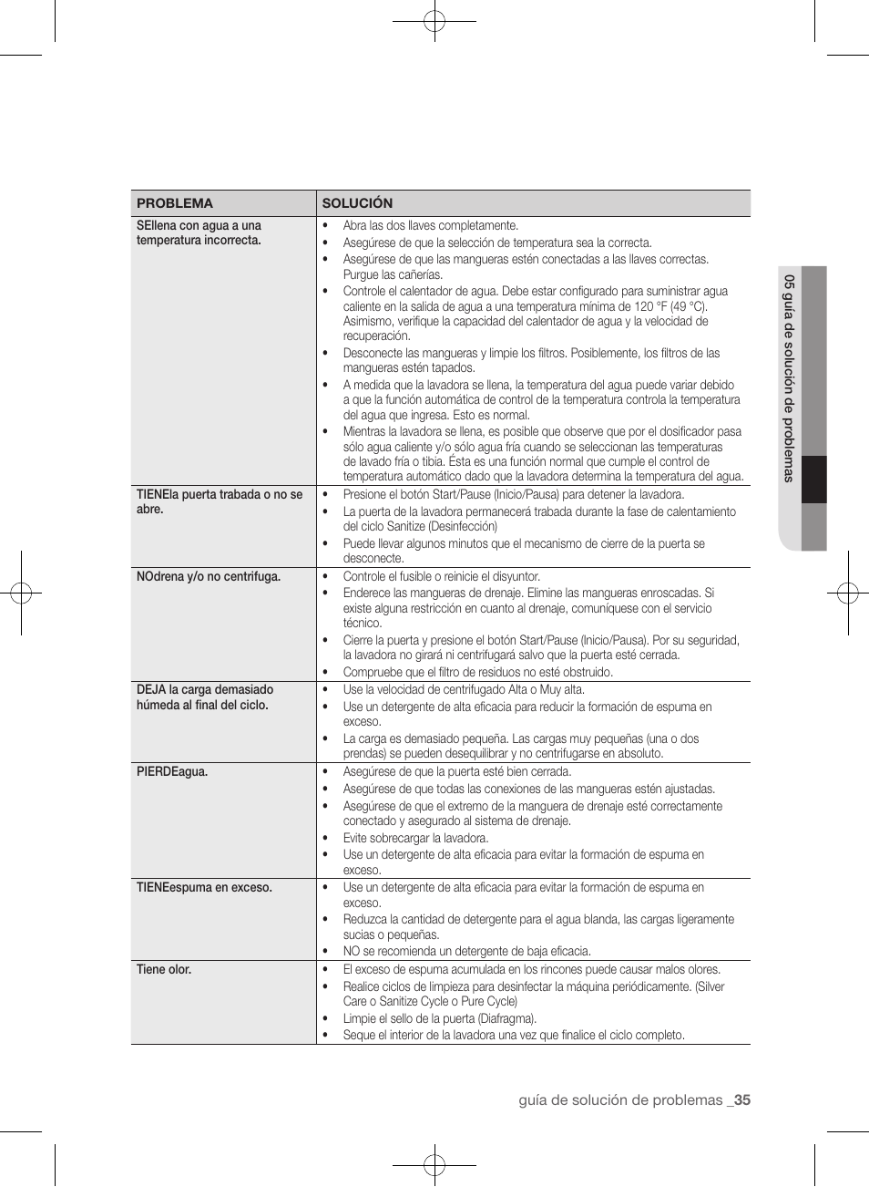 Samsung WF405ATPAWR-A2 User Manual | Page 83 / 144