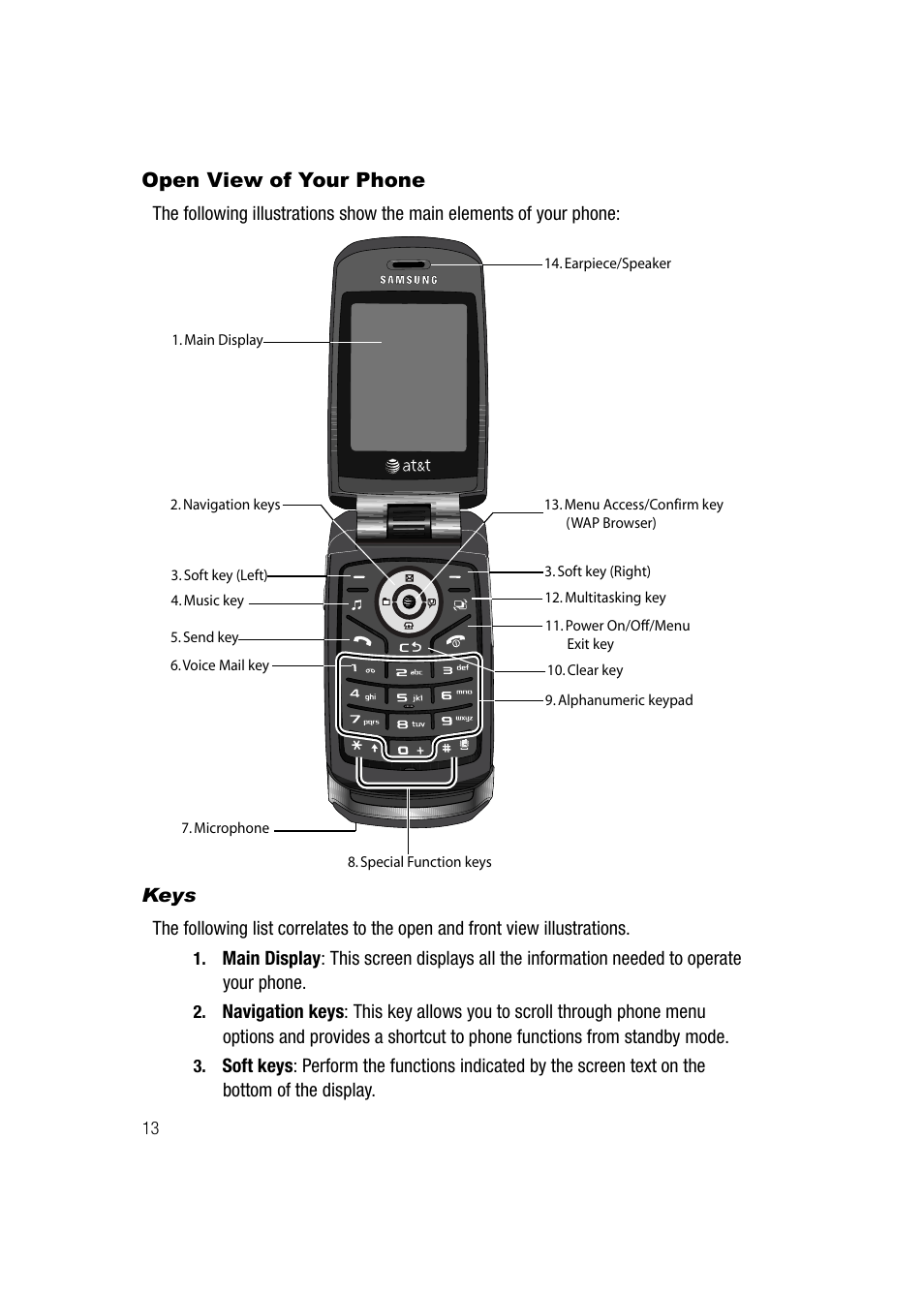 Open view of your phone, Keys | Samsung SGH-A747BBAATT User Manual | Page 16 / 194