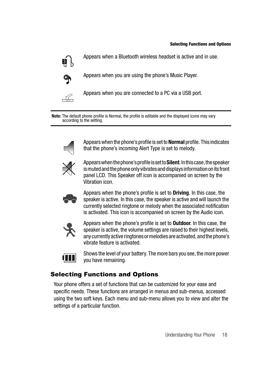 Selecting functions and options | Samsung SGH-A747BBAATT User Manual | Page 21 / 194