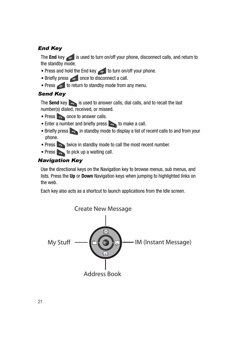 End key, Send key, Navigation key | Samsung SGH-A747BBAATT User Manual | Page 24 / 194