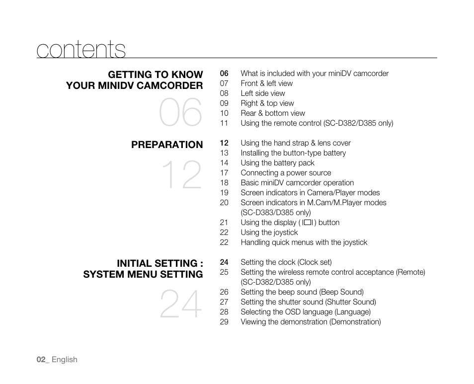 Samsung SC-D382-XAA User Manual | Page 10 / 115