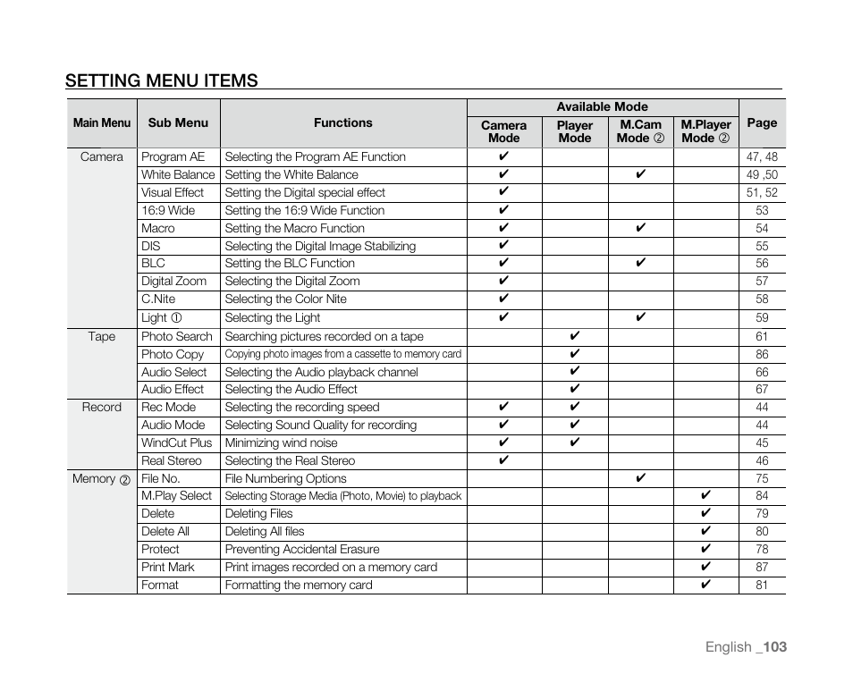 Setting menu items | Samsung SC-D382-XAA User Manual | Page 111 / 115