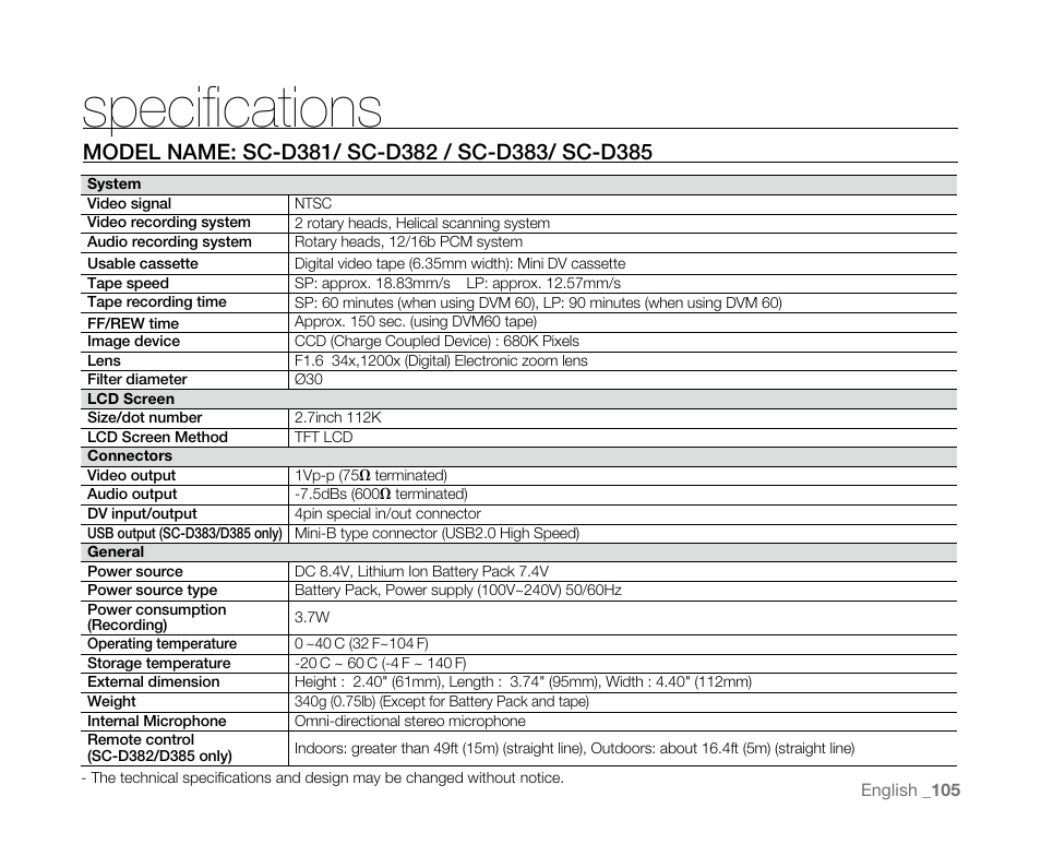 Specifications, Model name: sc-d381/ sc-d382 / sc-d383/ sc-d385 | Samsung SC-D382-XAA User Manual | Page 113 / 115