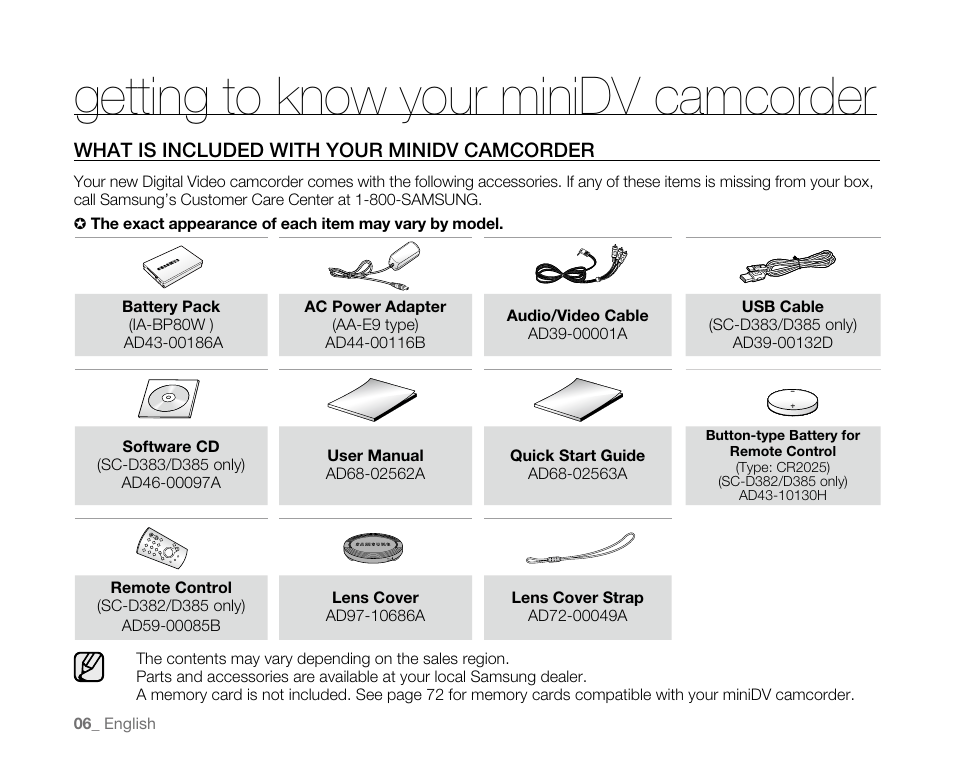 Getting to know your minidv camcorder, What is included with your minidv camcorder | Samsung SC-D382-XAA User Manual | Page 14 / 115