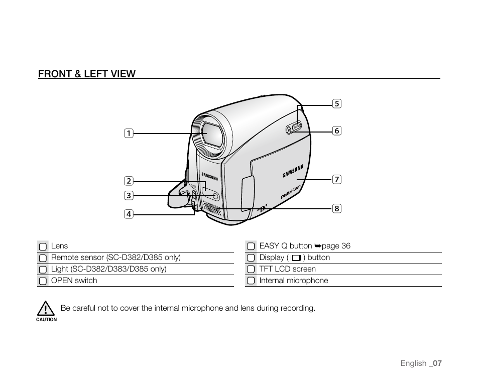 Front & left view, Front&leftview | Samsung SC-D382-XAA User Manual | Page 15 / 115
