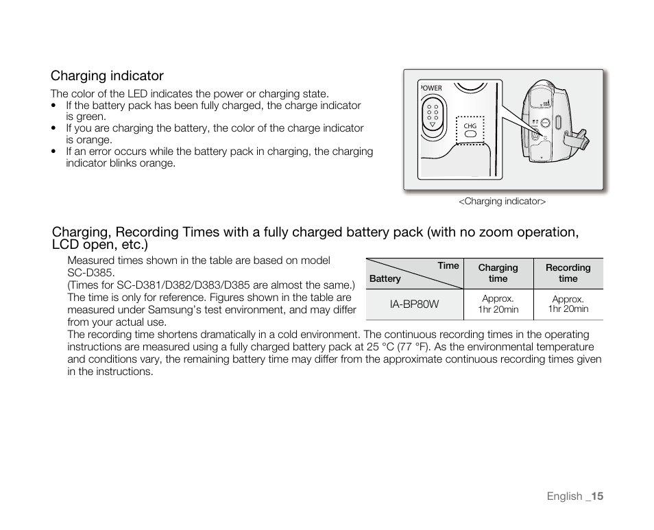 Charging indicator | Samsung SC-D382-XAA User Manual | Page 23 / 115