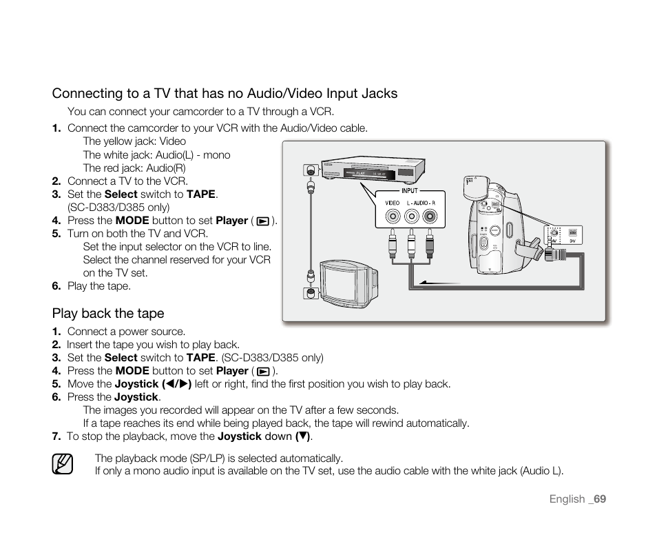 Play back the tape | Samsung SC-D382-XAA User Manual | Page 77 / 115